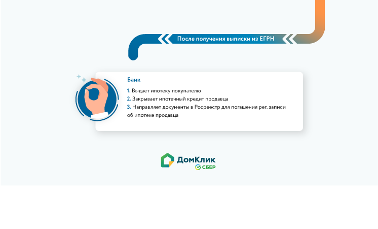 можно ли поменять квартиру в ипотеке на другую сбербанк. Смотреть фото можно ли поменять квартиру в ипотеке на другую сбербанк. Смотреть картинку можно ли поменять квартиру в ипотеке на другую сбербанк. Картинка про можно ли поменять квартиру в ипотеке на другую сбербанк. Фото можно ли поменять квартиру в ипотеке на другую сбербанк