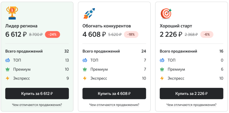 Что нужно чтобы разместить объявление на домклик